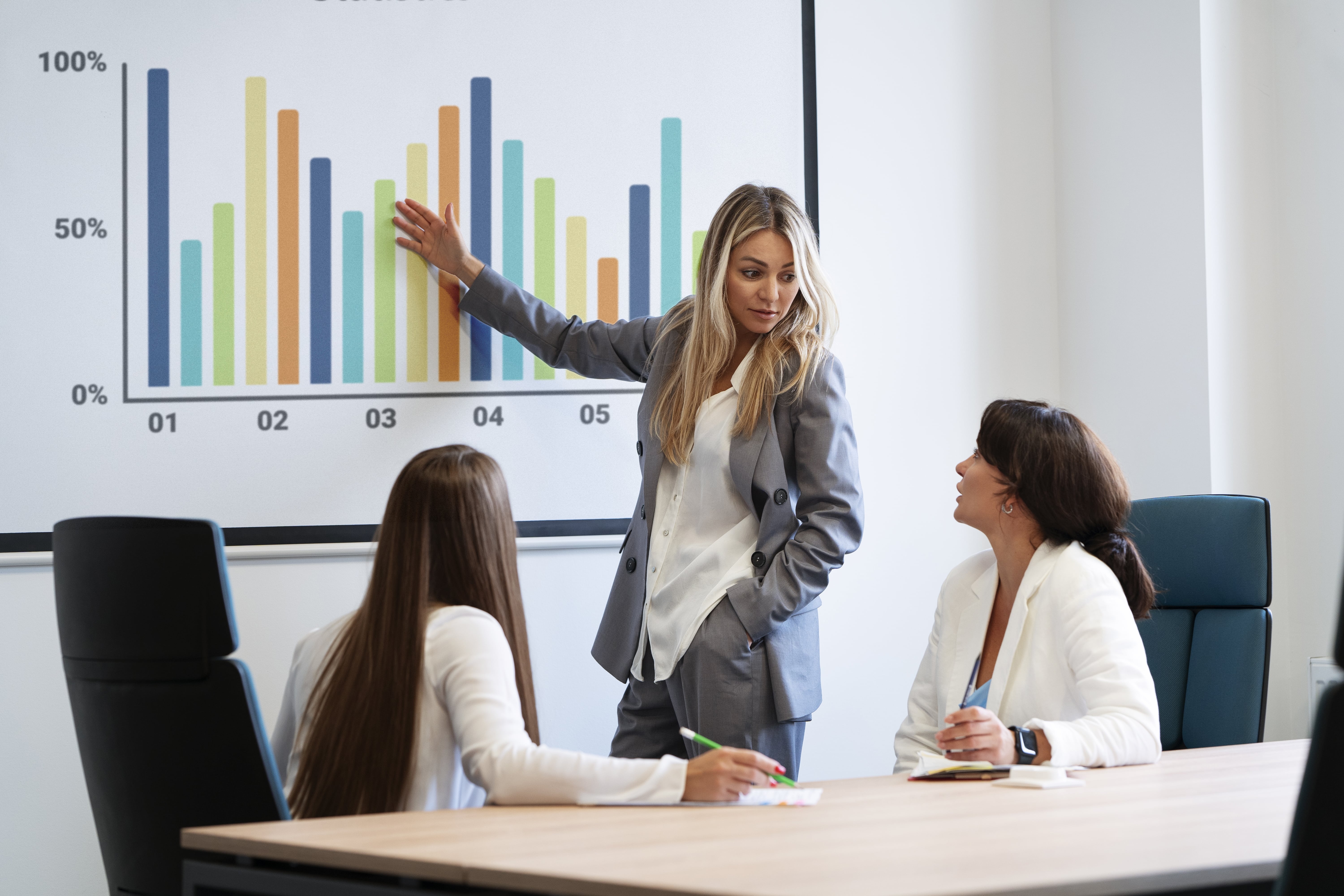 Financial Consultation